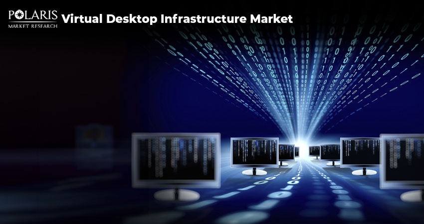 Market Insights into Top 10 Companies Shaping Virtual Desktop Infrastructure (VDI) Market in 2025